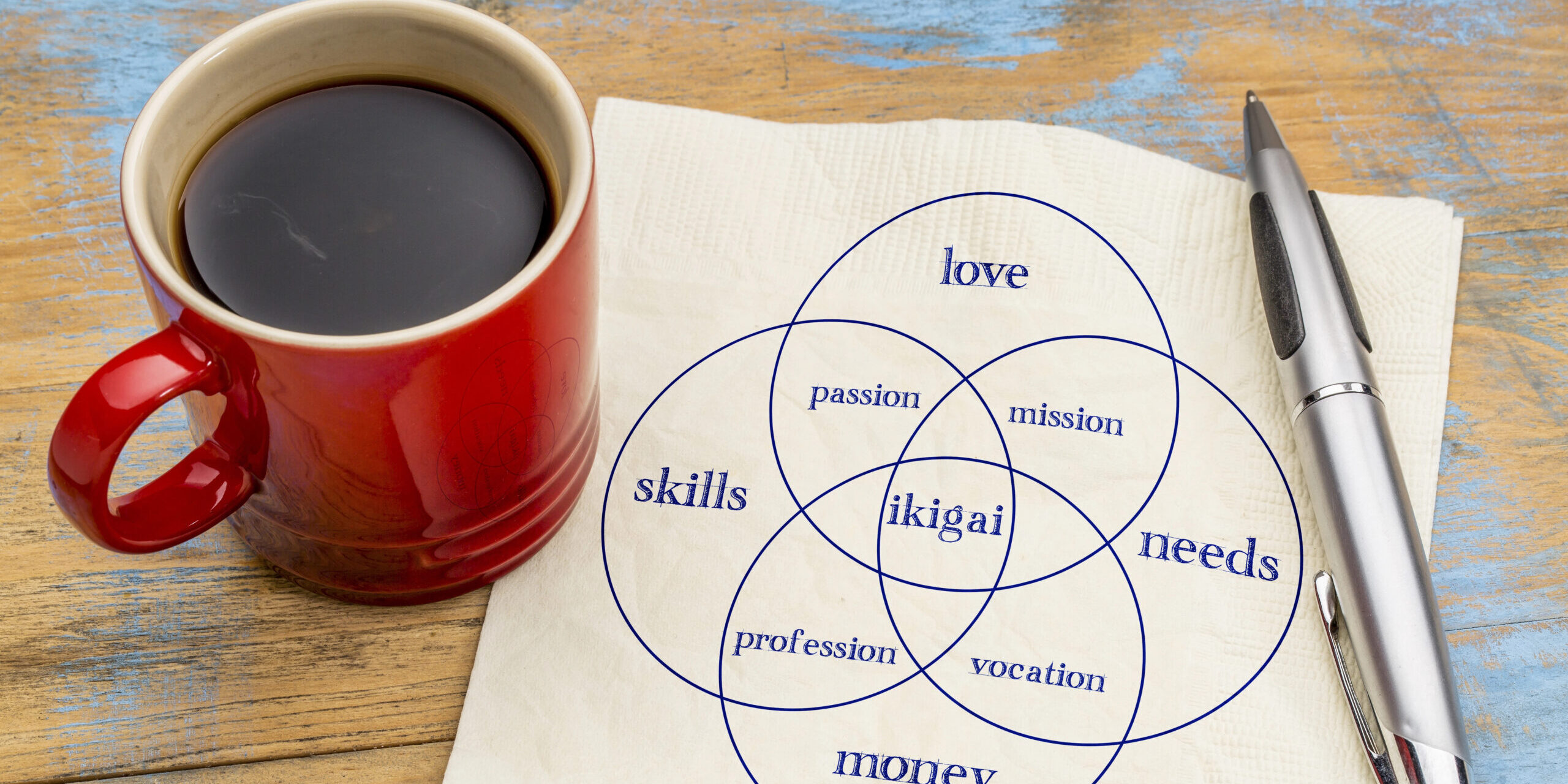 Ikigai –  japanische Tradition als Leadership-Plan