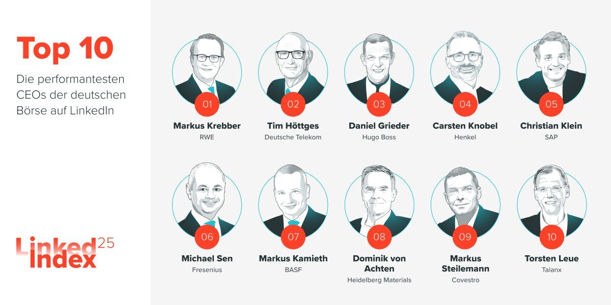 LinkedIn: Was erfolgreiche CEOs anders machen